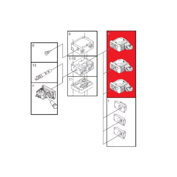 Schéma explicatif de la bobine PVEH Proportionnelle Danfoss référence : 11166817