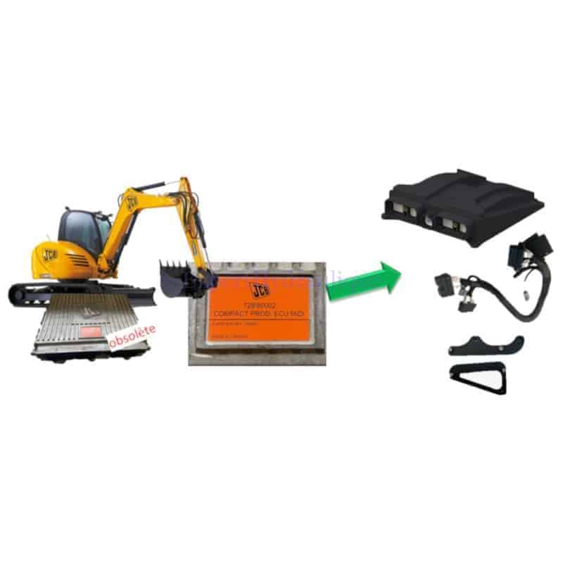 Kit Remplacement calculateur ECU Pelle JCB